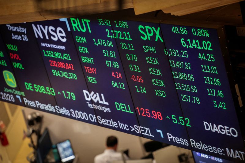Wells Fargo joins Wall Street chorus in lifting S&P 500’s annual target