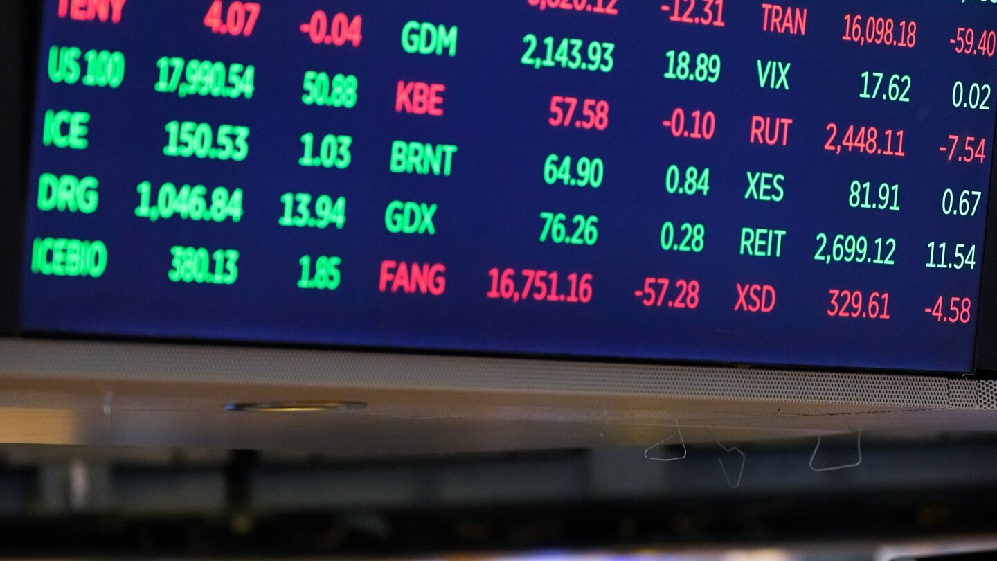 Asian shares are mixed after Wall Street drifted around its records