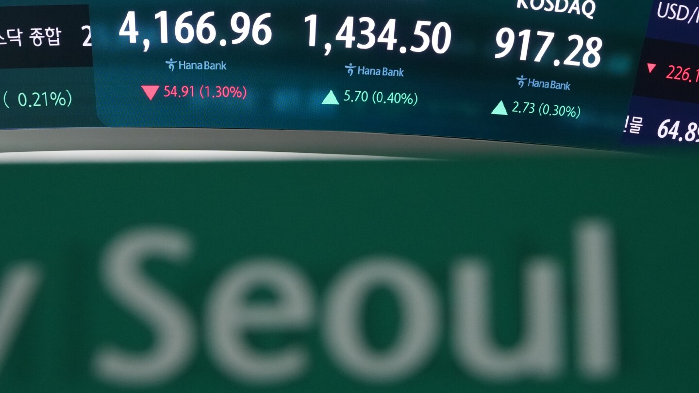 <br />
<b>Warning</b>:  Undefined variable $myimgalt in <b>/www/wwwroot/akbannernews.com/wp-content/themes/ennews001/single.php</b> on line <b>213</b><br />
